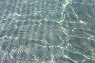 Texture of water