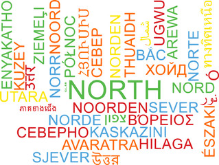 North multilanguage wordcloud background concept