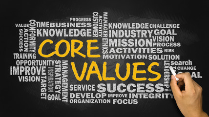core values with business word cloud handwritten on blackboard