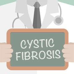 Cystic Fibrosis