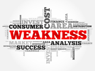 Weakness word cloud, business concept