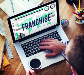 Franchise License Marketing Branding Retail Concept