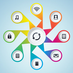 Multimedia Design Elements