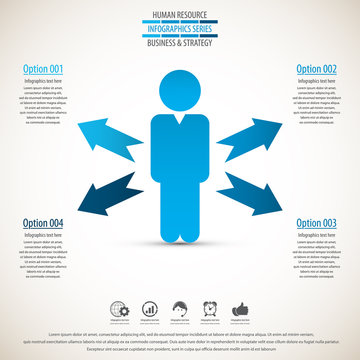 Business management, strategy or human resource infographic