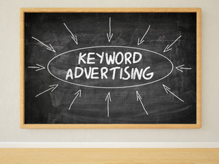 Keyword Advertising