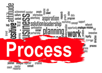 Process word cloud with red banner