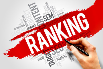 RANKING word cloud, business concept