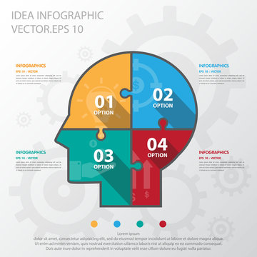 Step design of four part human idea infographic element.Vector/E