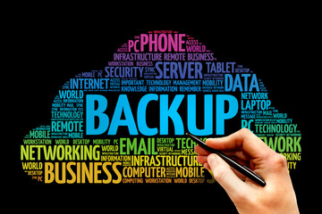 BACKUP word cloud, business concept
