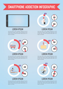 Smartphone and internet addiction infographics