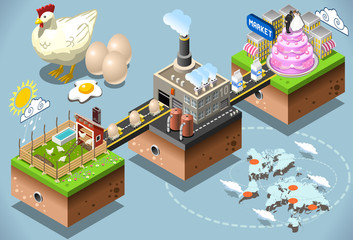 Isometric Infographic Egg Products Distribution Chain