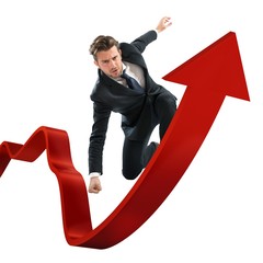 Market control
