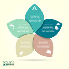 Vector circle eco infographic.