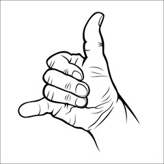 Hand gestures  Call me