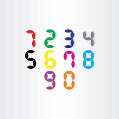 digital stylized numbers from 0 to 9
