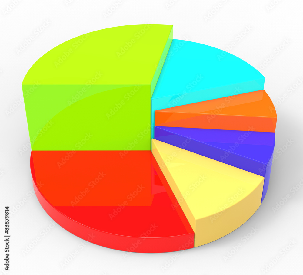 Poster pie chart shows business graph and analysis
