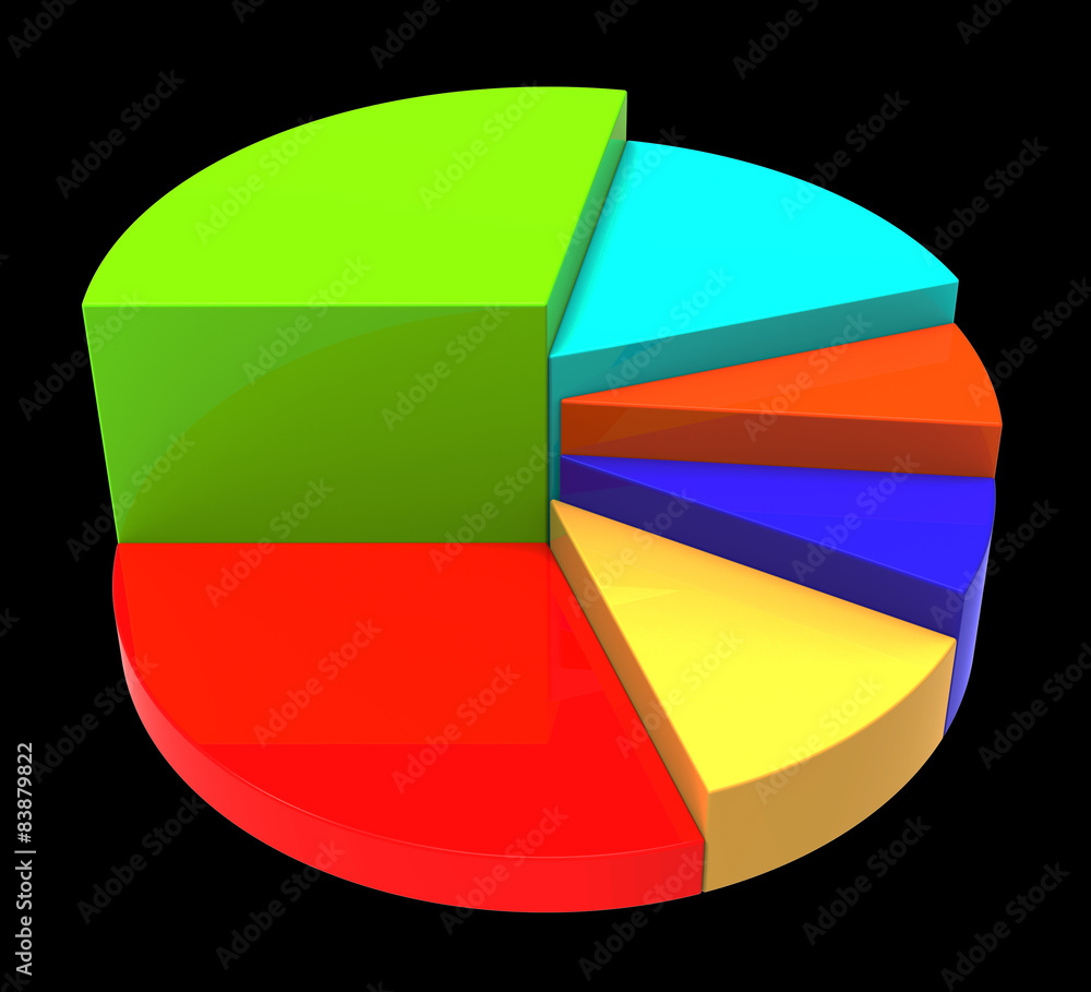 Aufkleber pie chart shows business graph and data