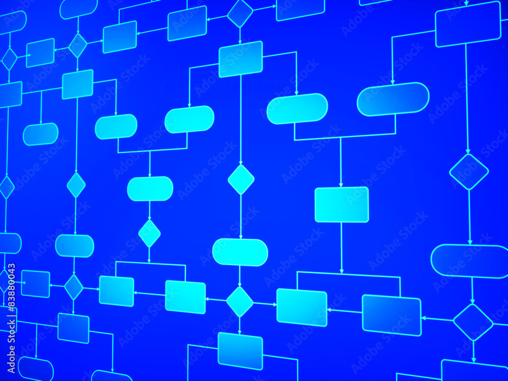 Poster flow diagram indicates flowchart schematic and structure