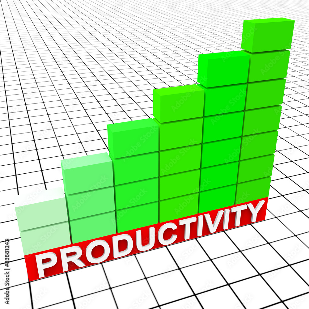 Poster increase productivity means progress report and analysis