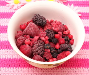 Beeren