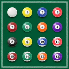 Complete set of billiard balls on a green background
