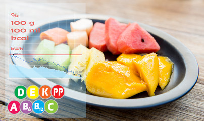 plate of fruits with calories and vitamin chart