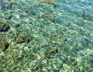 green transparent water refreshing background