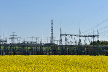 Energieformen