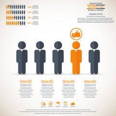 Business management, strategy or human resource infographic