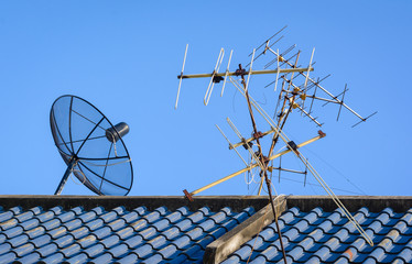 Satellite Dishes