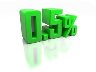 zero five percents green