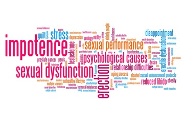 Fototapeta premium Impotence - word cloud