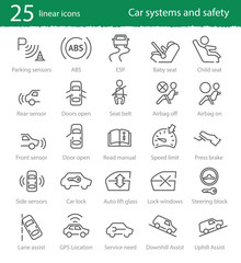 Vector car interface and electronic safety systems icons.