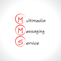 MMS, Multimedia Messaging Service