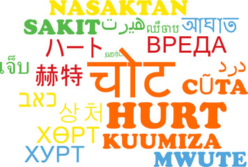 Hurt multilanguage wordcloud background concept