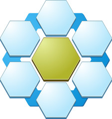 Six Blank hexagon relationship  business diagram illustration