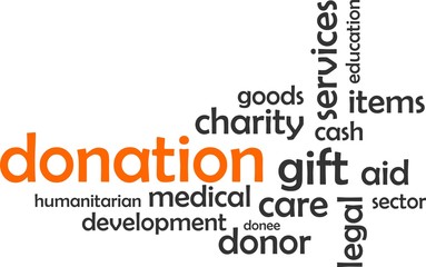 word cloud - donation