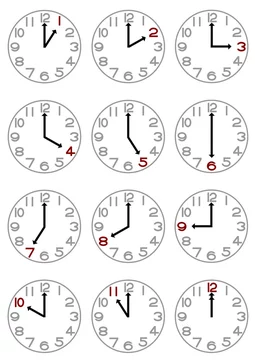 時計の文字盤のイラスト Stock イラスト Adobe Stock