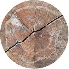 altes holz