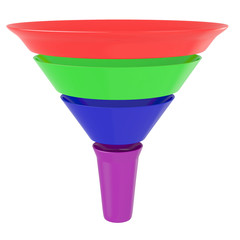 Sales funnel