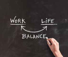 Conceptual Work and Life Balance on Board