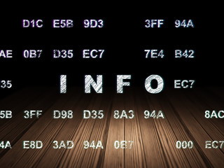 Information concept: Info in grunge dark room