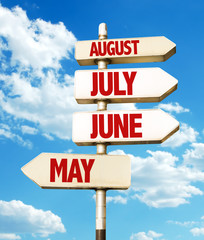 June/July/August direction sign with sky background