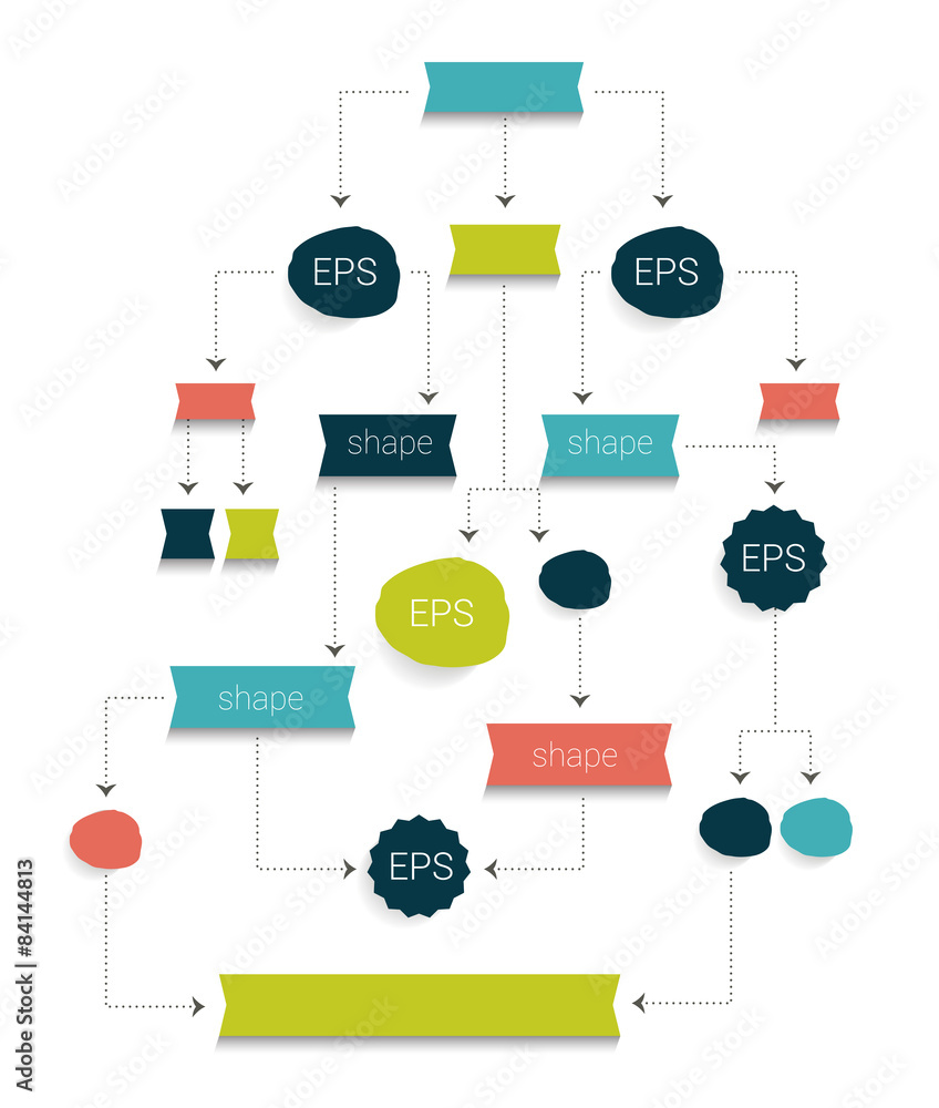 Poster flow chart. simply editable withou text.