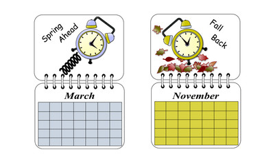 Setting clocks forward in the Spring and backward in the Fall
