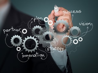 Partner, power, success.