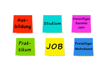 M&ouml;glichkeiten nach der Schule