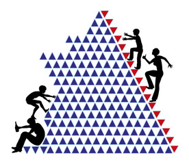 Education Inequality between groups and social classes