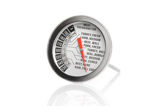 Meat Thermometer