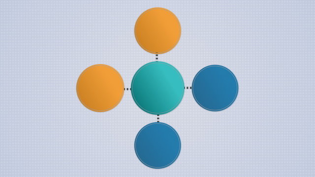 Circle diagram flow chart, 5 circle.